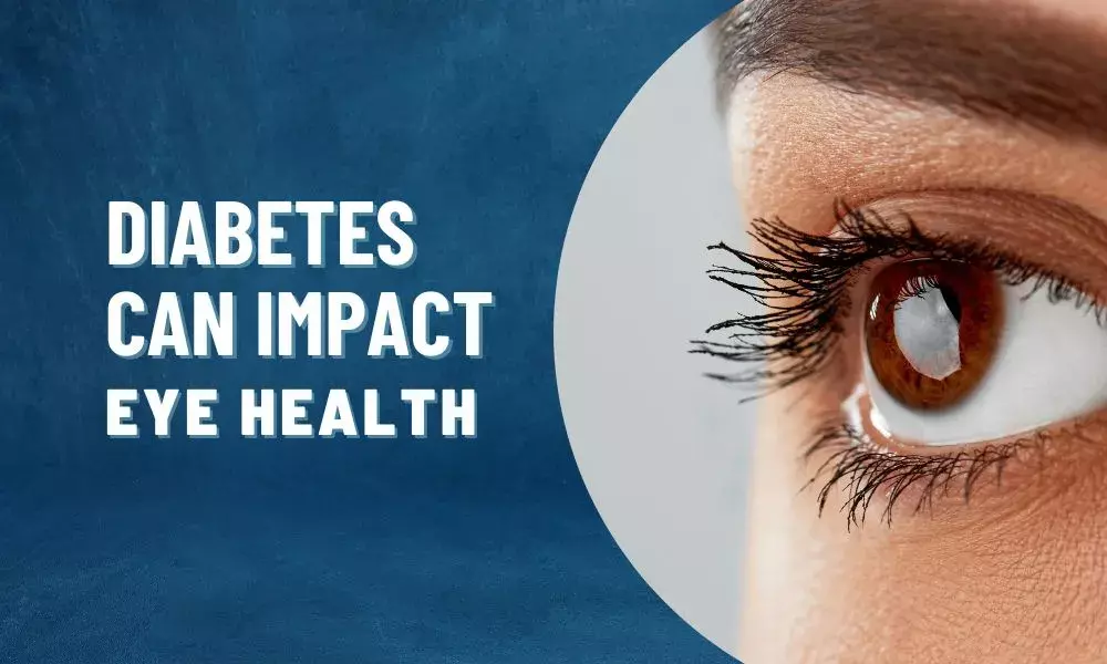 Eye care in Diabetes