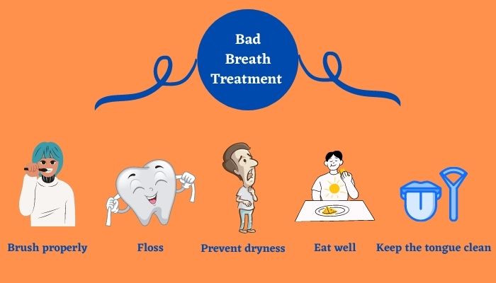 11 Common Causes Of Bad Breath And Its Treatment