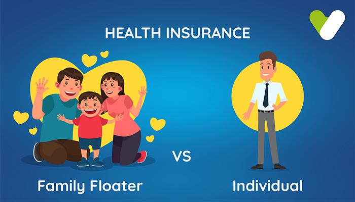 Family Floater VS Individual Health Insurance