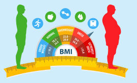 BMI Calculatorimage